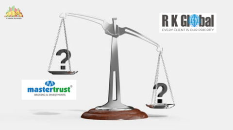 Master trust franchise Vs RK Global Sub broker